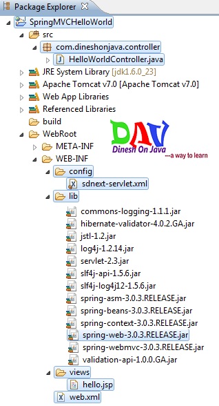 Spring MVC Hello World Example - Dinesh On Java