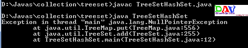 Difference Between HashSet And TreeSet In Java - Dinesh On Java