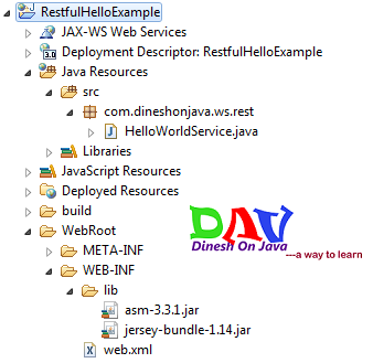 JAX-RS & Jersey Hello World Example - Dinesh On Java