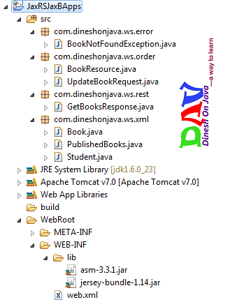 Using JAX-RS With JAXB - Dinesh On Java