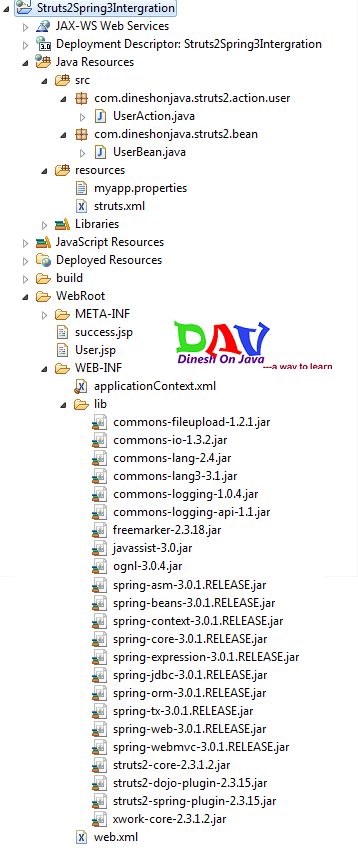 Struts2 Spring Integration Example - Dinesh On Java