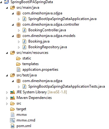 Spring Data JPA Using Spring Boot Application - Dinesh On Java